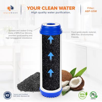 TOP 5 Water Purifier Methods